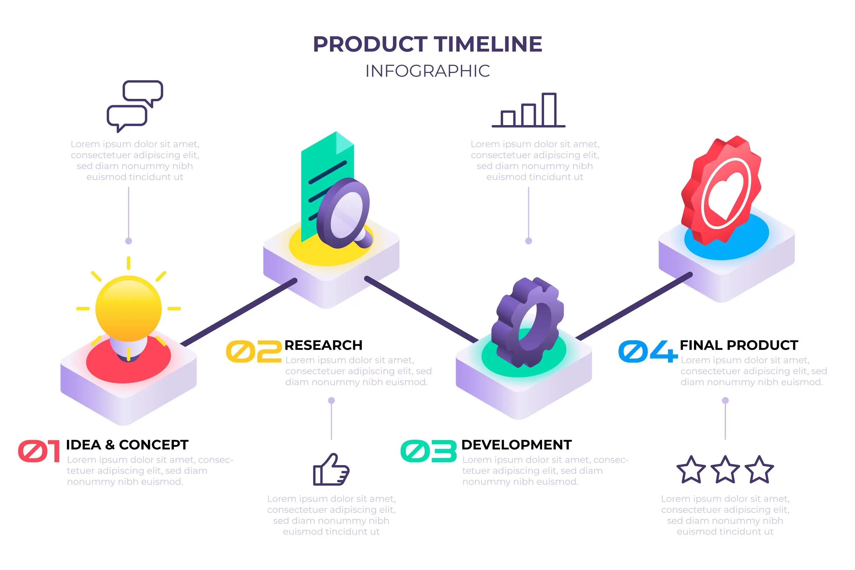 End-to-End Business Process Solutions